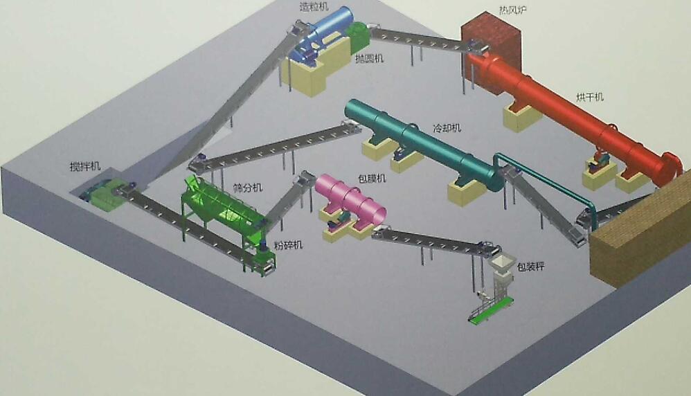 ��a(ch��n)һ�f���ЙC�����a(ch��n)��